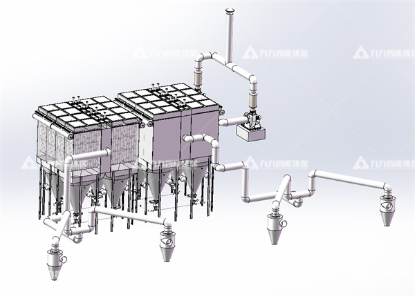 袋式除塵 袋式除塵